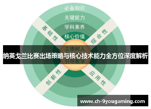 纳英戈兰比赛出场策略与核心技术能力全方位深度解析 纳英戈兰比赛出场策略与核心技术能力全方位深度解析