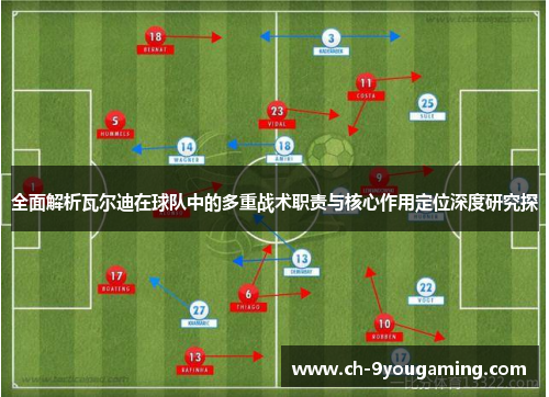 全面解析瓦尔迪在球队中的多重战术职责与核心作用定位深度研究探 全面解析瓦尔迪在球队中的多重战术职责与核心作用定位深度研究探